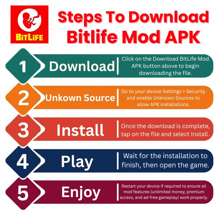 BitLife Mod APK Installation